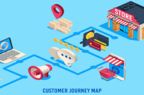 Illustration on Consumer purchase journey